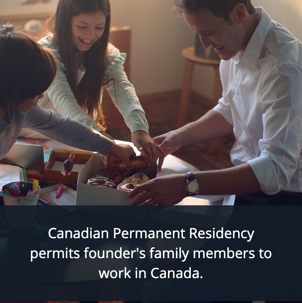 Canadian Permanent Residency