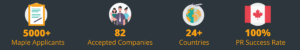 100 PR Success rate | Launch 100 PR Success rate
