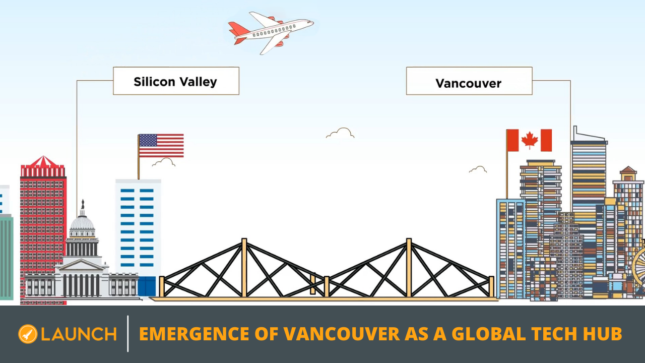 The Emergence of Vancouver as a Global Tech Hub