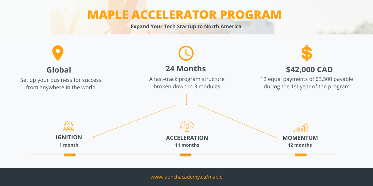 Maple Accelerator Program Launch Vancouver