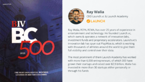 Ray Walia BIV BC500 - 2023